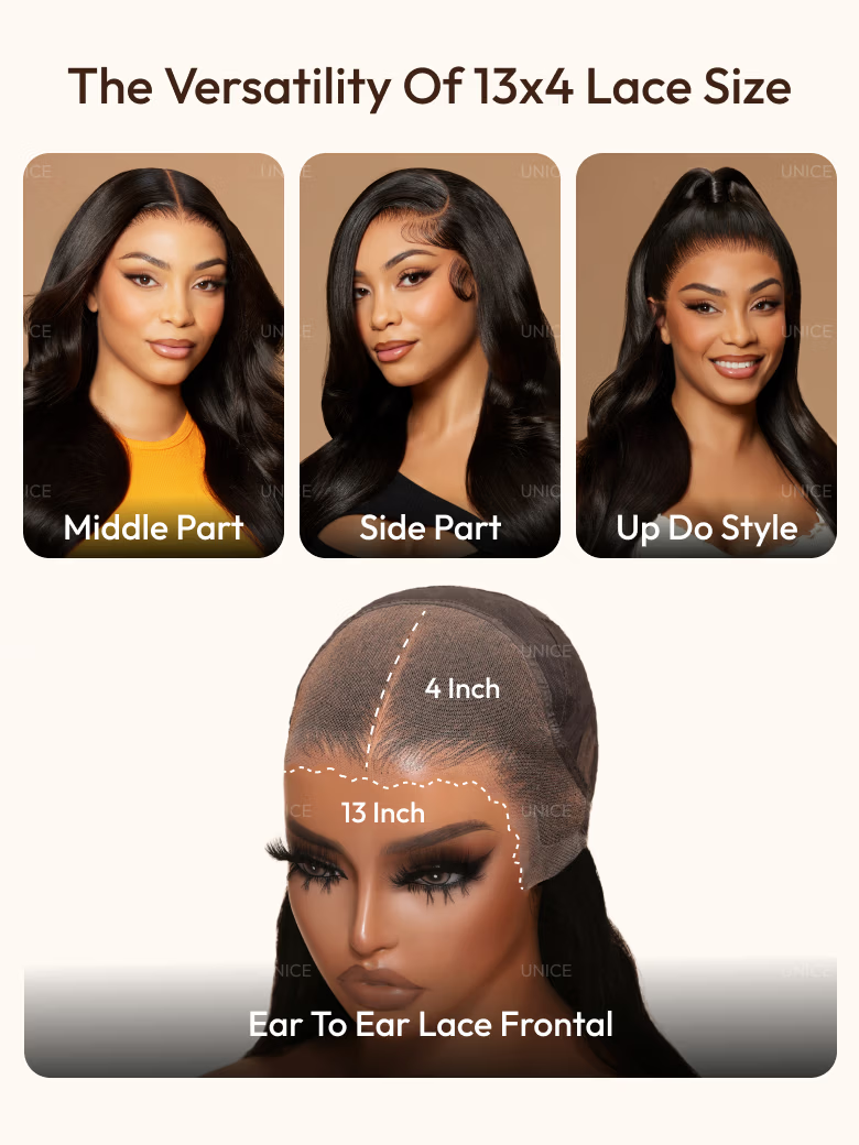 The UNice Mixed Texture Lace Natural Black Jerry Curly Wig with Defined Finger Coil Ends image highlights TheVersatilityOf13x4 LaceSize, UNIC, MiddlePart, Side Part.