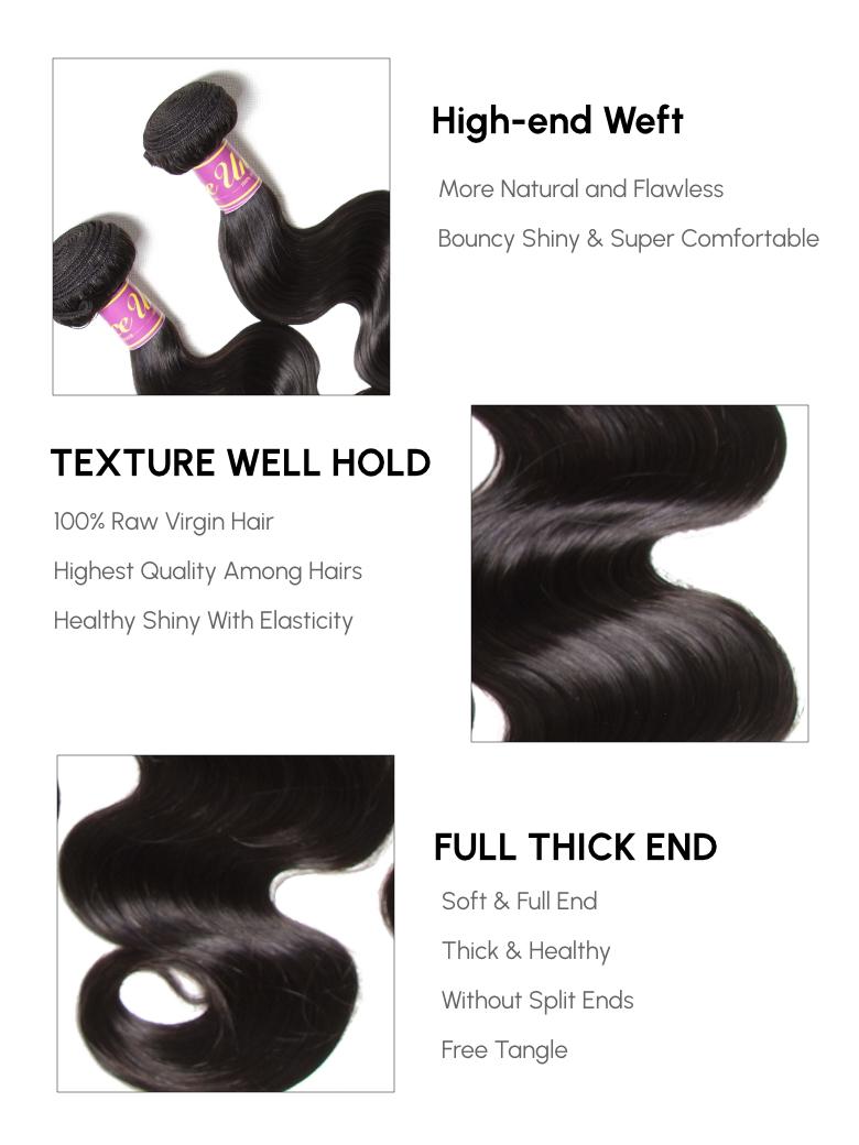 The UNice Premium Raw Virgin Hair Body Wave 1 Bundle image highlights High-end Weft, MoreNaturalandFlawless, BouncyShiny&SuperComfortable, TEXTUREWELLHOLD, brazilian.