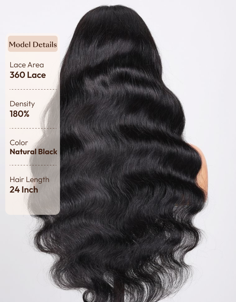 The UNice 22" and 24" are the same price Body Wave Full Lace Transparent Lace Human Hair image highlights Model Details, LaceArea, 360Lace, Density, body wave lace.