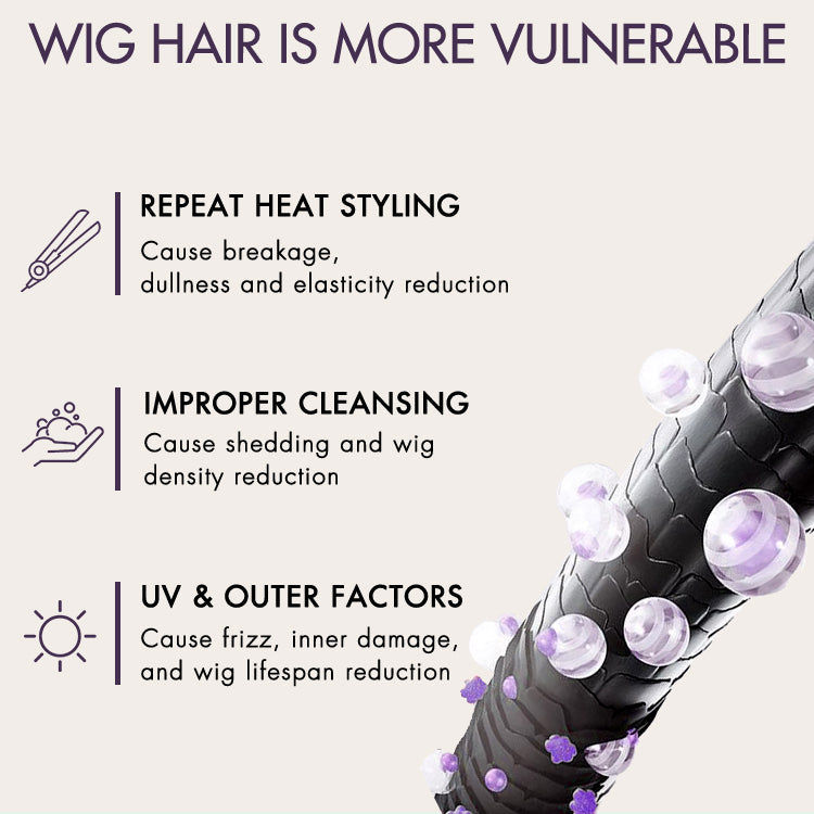 SA Only | Heat Protectant Spray+Leave-in Conditioner for Wig Care Accessories