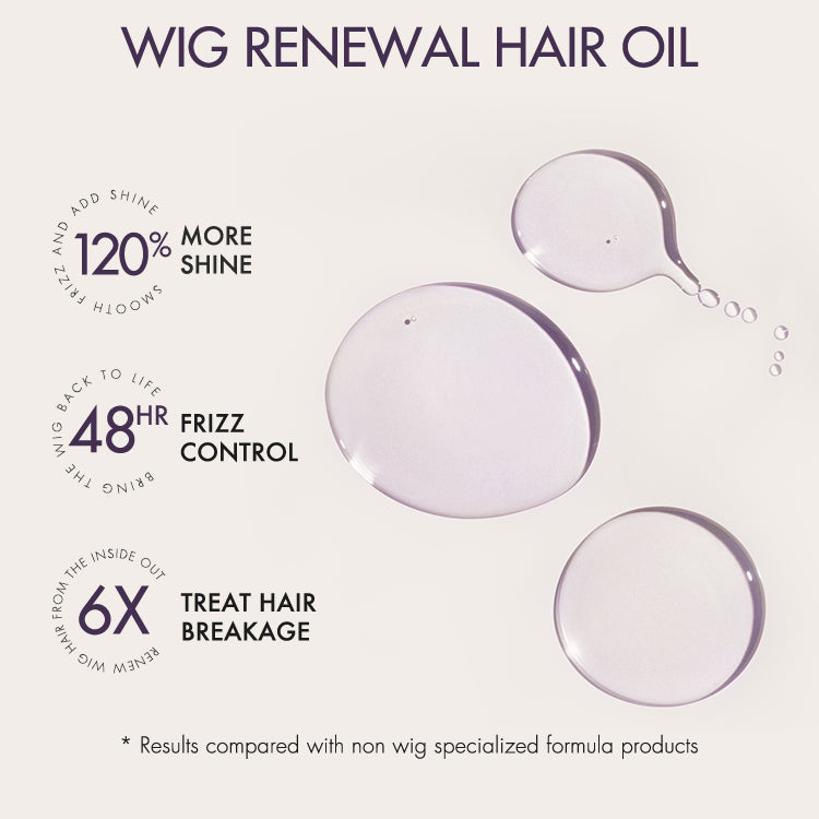 Free Gift I Wig Renewal Hair Oil, Repairs Dry & Damaged Hair, Boosts Shine, Controls Frizz | SA ONLY