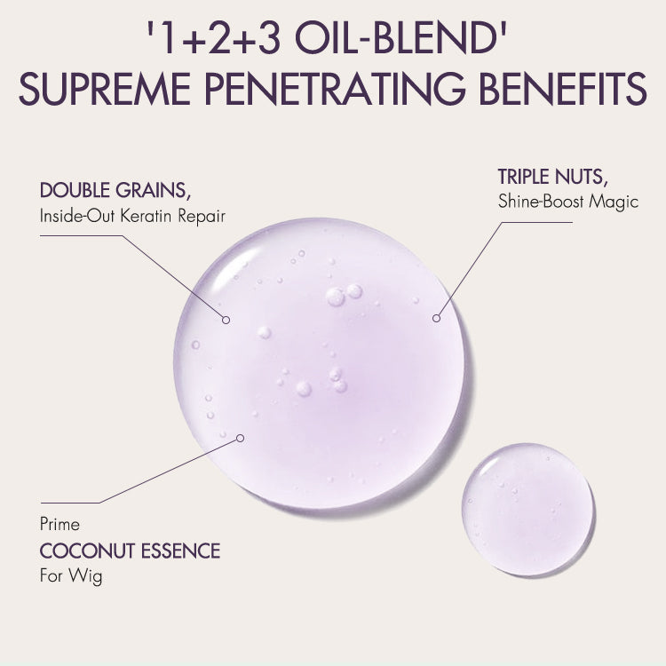 Free Gift I Wig Renewal Hair Oil, Repairs Dry & Damaged Hair, Boosts Shine, Controls Frizz | SA ONLY