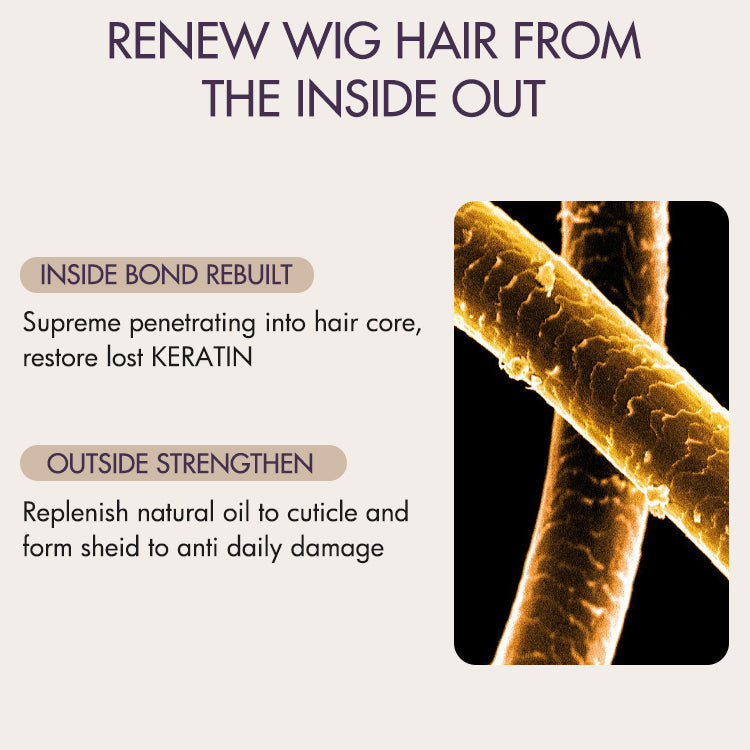 Free Gift I Wig Renewal Hair Oil, Repairs Dry & Damaged Hair, Boosts Shine, Controls Frizz | SA ONLY