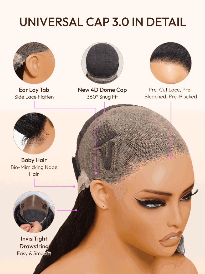 The UNice Invisible Strap 360 Lace Black Water Wave and Body Wave Wig image highlights UNIVERSALCAP3.OINDETAIL, EarLayTab, New4DDomeCap, Pre-CutLace, the top view.