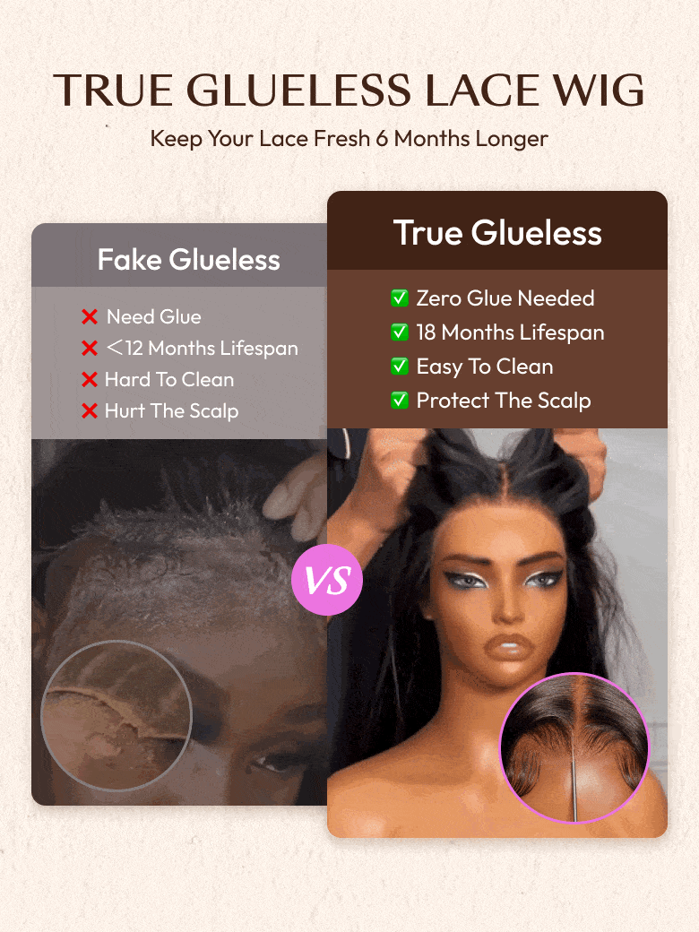 A model displays the UNice 20''-24'' UNice 7x5 Bye Bye Knots Wig Glueless Lace Natural Black Yaki, showing a model with long hair and a black woman with long hair.