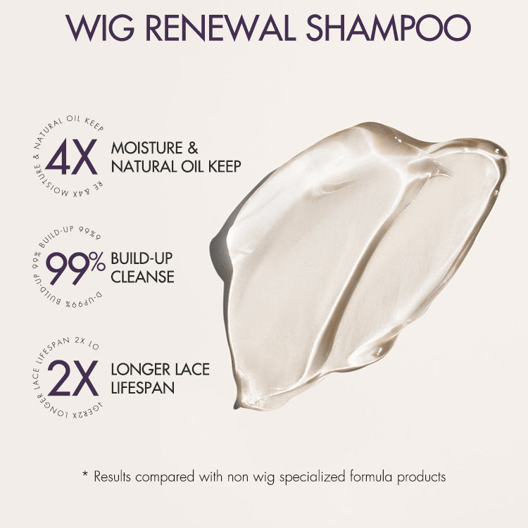 Free Gift Wig Curl Mousse + Wig Renewal Shampoo+Conditioner
