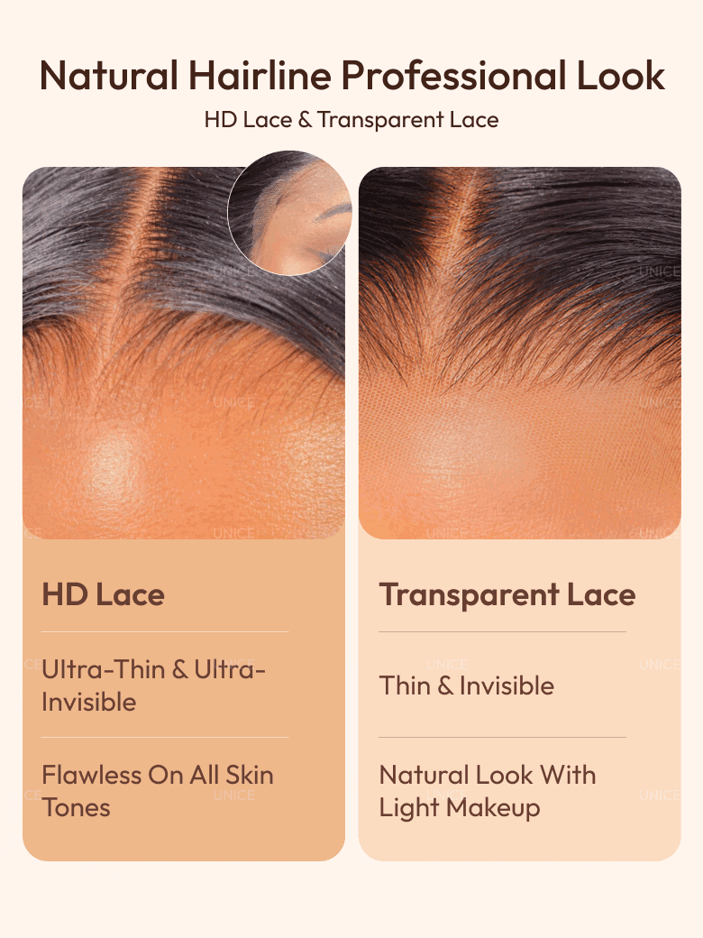 The UNice 7x5 Bye Bye Slip HD & Transparent Glueless Lace Body Wave Lace Front wig image highlights Natural HairlineProfessional Look, HDLace&TransparentLace, HD Lace.