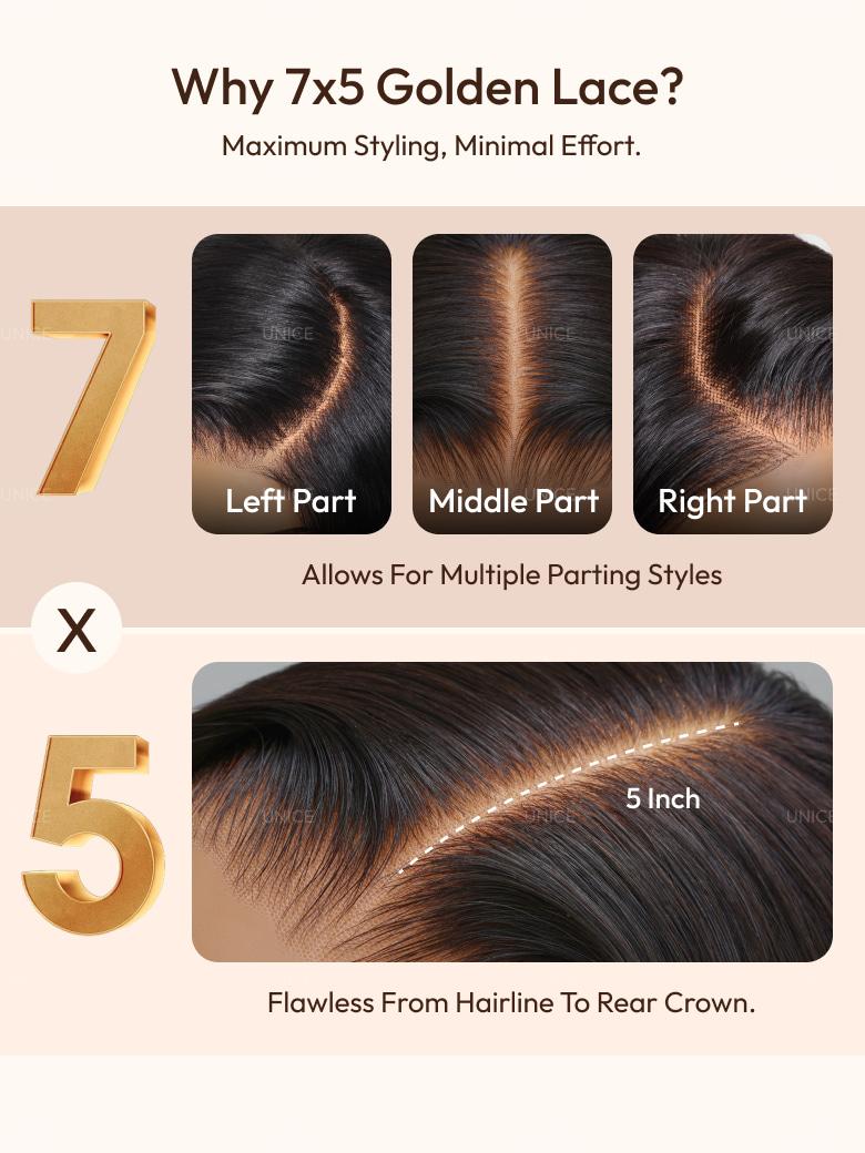 The UNice Ins Only 7x5 Bye Bye Knots Reddish Brown Kinky Curly & Straight & 13x4 wig image highlights Why7x5GoldenLace?, MaximumStyling, MinimalEffort, Left Part.
