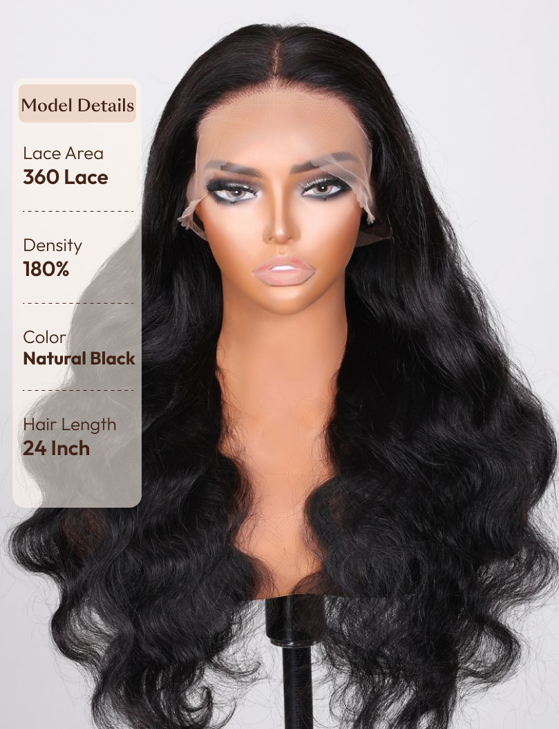 The UNice 22" and 24" are the same price Body Wave Full Lace Transparent Lace Human Hair image highlights ModelDetails, LaceArea, 360Lace, Density, a full lace wig.
