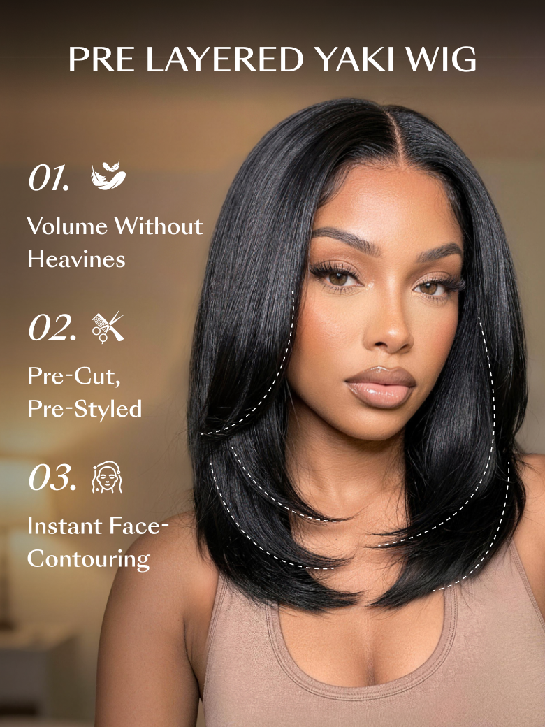 Pre-layered yaki glueless human hair bob wig diagram detailing lightweight volume, pre-cut styling, and face-contouring layers.