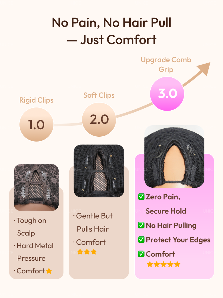 The UNice InvisiBlend V Part Bouncy Water Wave Curly Seamless Blending Wig With image highlights No Pain, No Hair Pull, Just Comfort, UpgradeComb, no - hair curl curl.