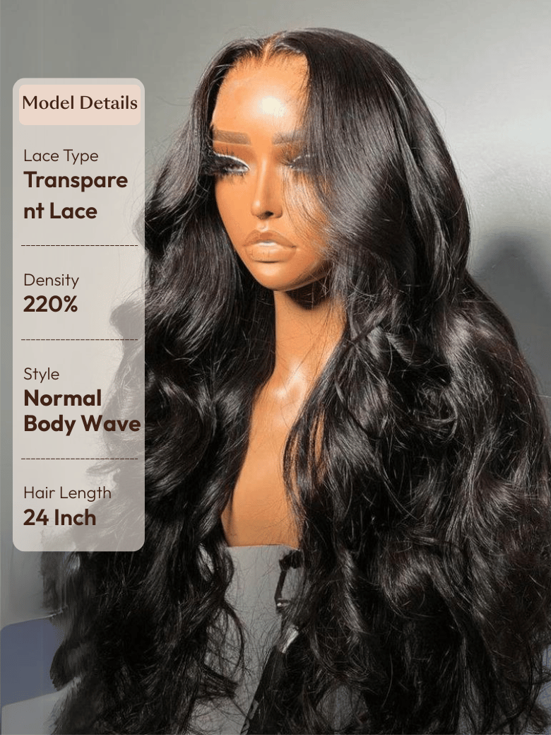 The UNice 20"-24" UNice 13x4 Pre-Everything HD Lace & Transparent Lace Front 3D Body wig image highlights Model Details, Lace Type, Transpare, nt Lace, a full lace wig.
