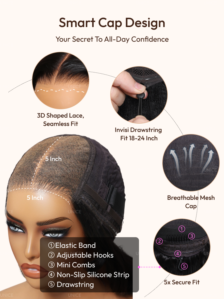 UNice Smart Cap Design wig infographic highlighting 3D shaped lace, 5x5 inch parting, invisi-drawstring, and breathable mesh.