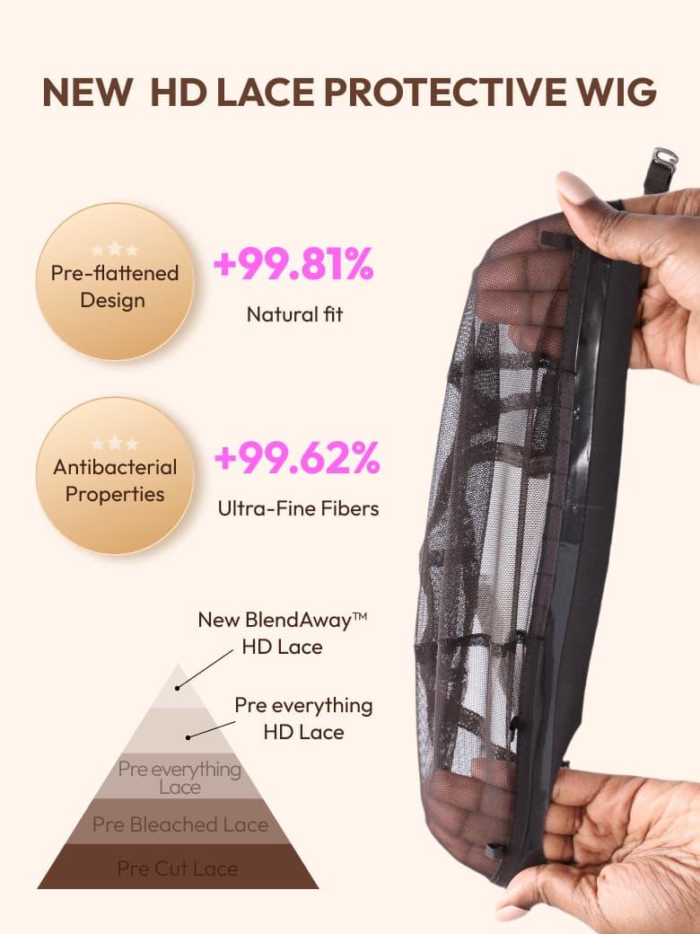 The UNice 40 Inch 200% Density Undetectable HD Lace Front Body Wave Human Hair Wig Pre image highlights NEWHDLACEPROTECTIVEWIG, Pre-flattened, Design, Naturalfit, a hand.