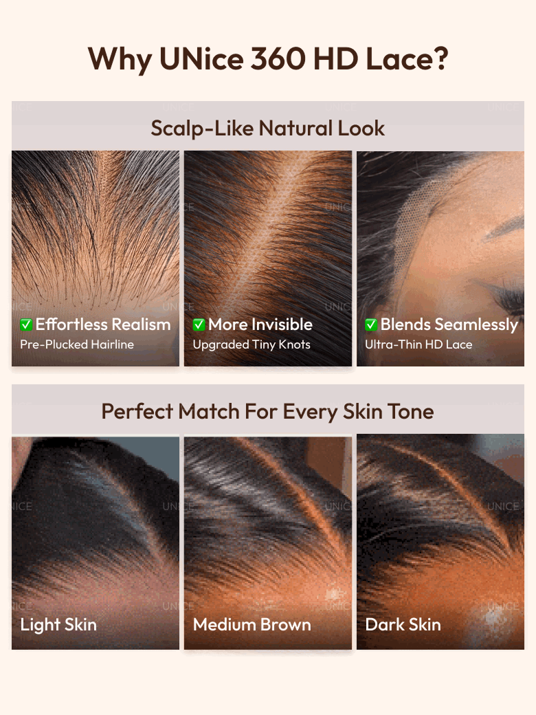 The UNice 360 HD Lace Pre-plucked Luxury Raw Virgin Hair Natural Black Straight Wig image highlights Why UNice36O HD Lace?, Scalp-LikeNatural Look, VEffortless Realism.