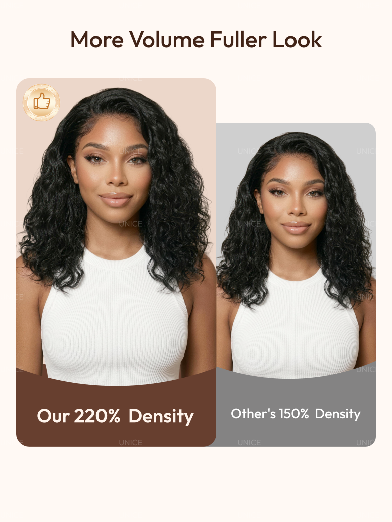 A model displays the UNice Bye Bye Slip 6X4 Glueless Lace "C" Side Part Loose Wavy Bob Drawstring Wig For, showing a model with long curly hair and a white top and 6X4.