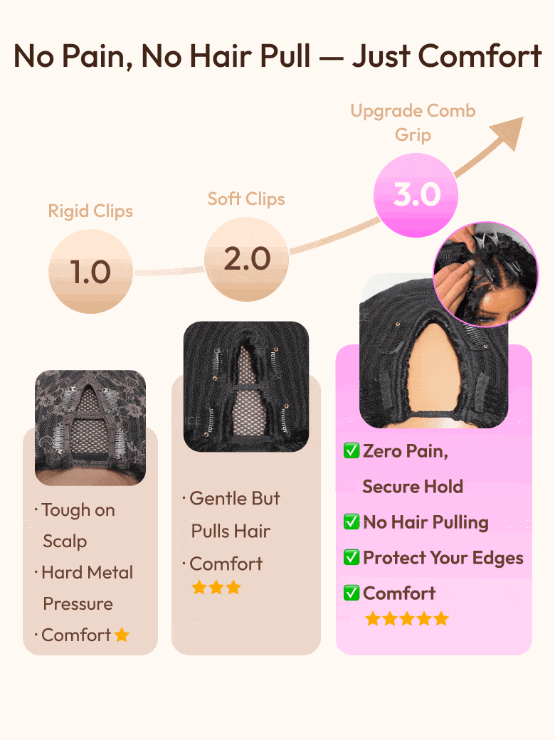 The UNice Kinky Straight When Wet InvisiBlend V Part Silk Press To Blow Out Kinky wig image highlights No Pain, No Hair Pull -Just Comfort, UpgradeComb, Grip, no hair.