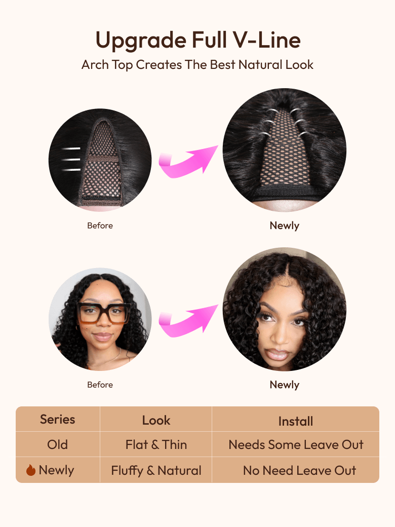 The UNice EasiContour V Part Glueless Yaki Straight Wig Invisi Drawstring Human Hair image highlights UpgradeFull V-Line, ArchTopCreatesTheBestNaturalLook, Before.