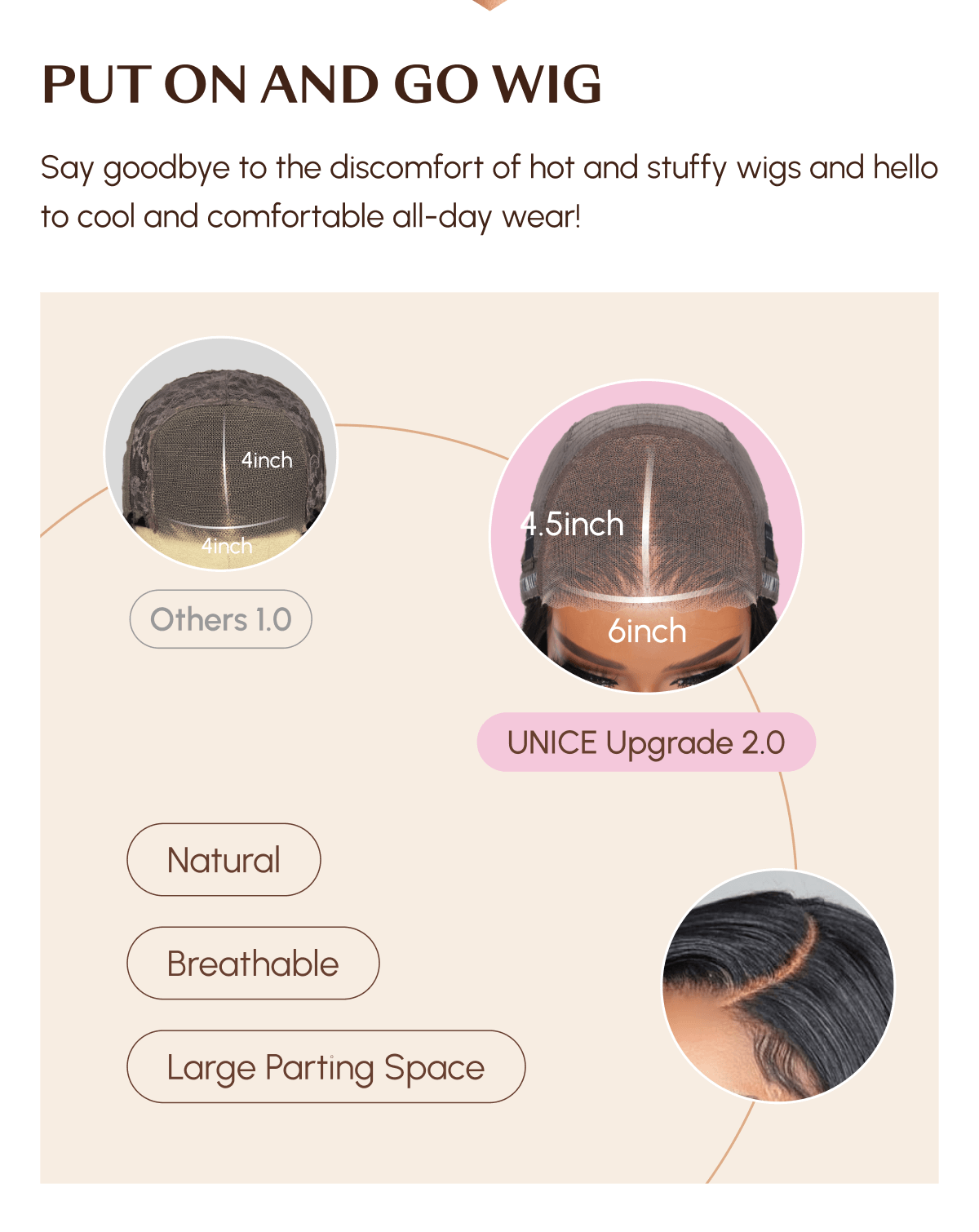 The UNice 200% Density 13x4 Larger Lace Frontal Curly Hair wig Pre Plucked Human Hair image highlights PUTONANDGOWIG, Saygoodbyetothediscomfortof hotand stuffywigsand.