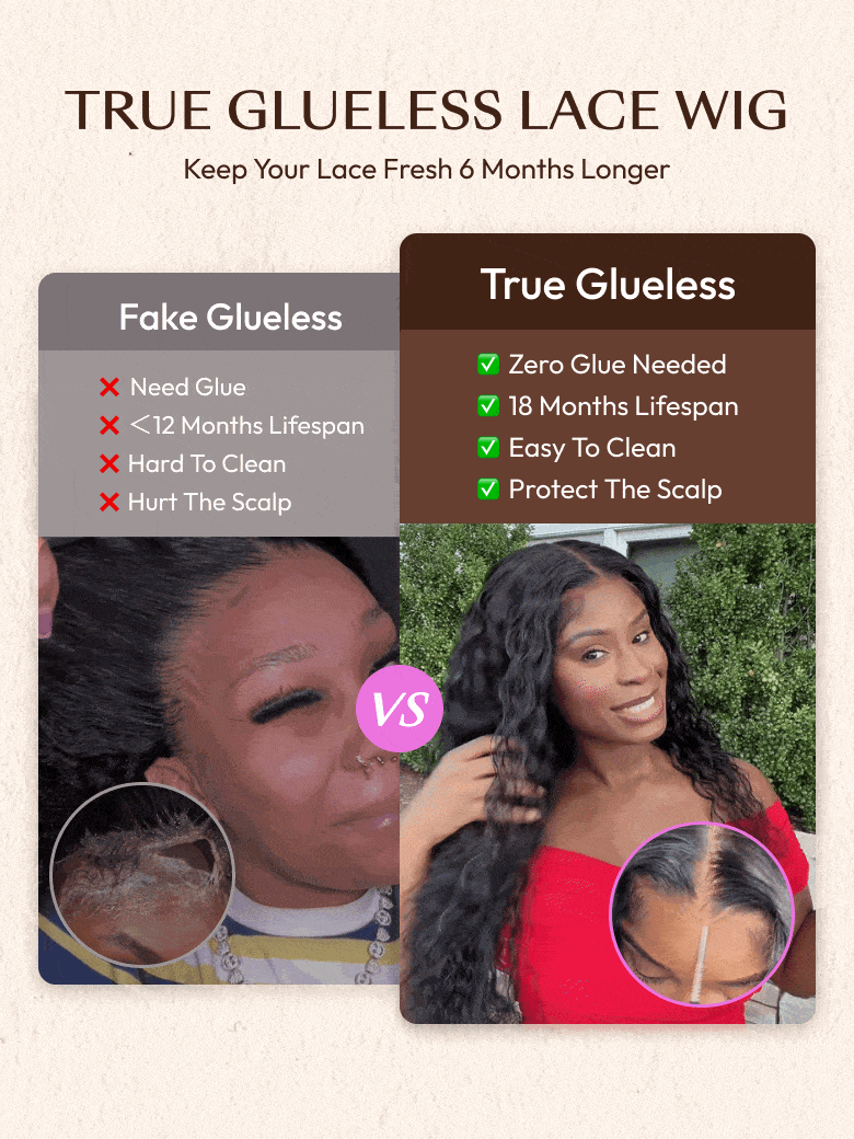 The UNice 20"-26" UNice 7x5 Bye Bye Knots & 13x4 HD Lace Put On And Go Glueless Water wig image highlights TRUEGLUELESSLACEWIG, KeepYour LaceFresh 6MonthsLonger, True.