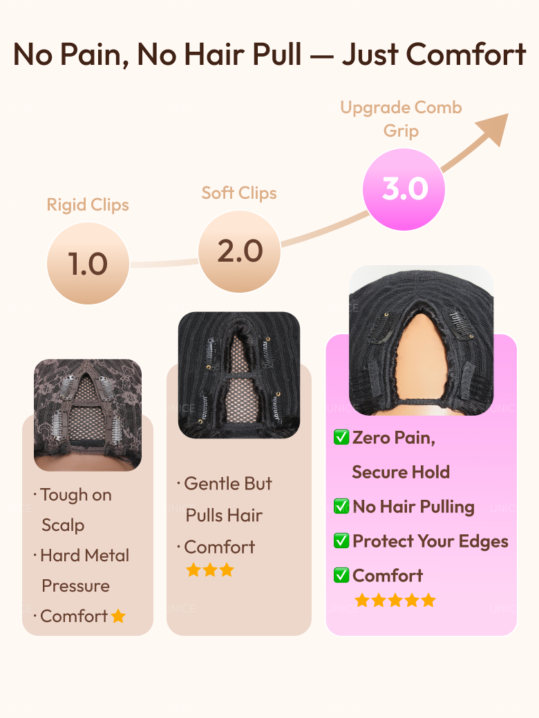 The UNice InvisiBlend V part Natural Black Glueless Body Wave Wig Protect Your Natural Hair image highlights No Pain, No Hair Pull -Just Comfort, UpgradeComb, Grip, no.