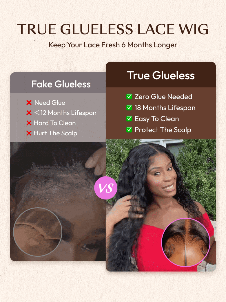 The UNice Invisi Drawstring " 13x4 Pre-Everything Natural Black Micro Water Wave Wig image highlights TRUEGLUELESSLACEWIG, KeepYour LaceFresh 6Months Longer, True.