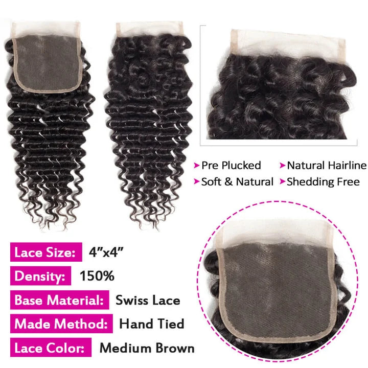 4x4 Transparent Lace Closure Deep Wave Human Hair Closure Natural Black Hair Top Swiss Lace