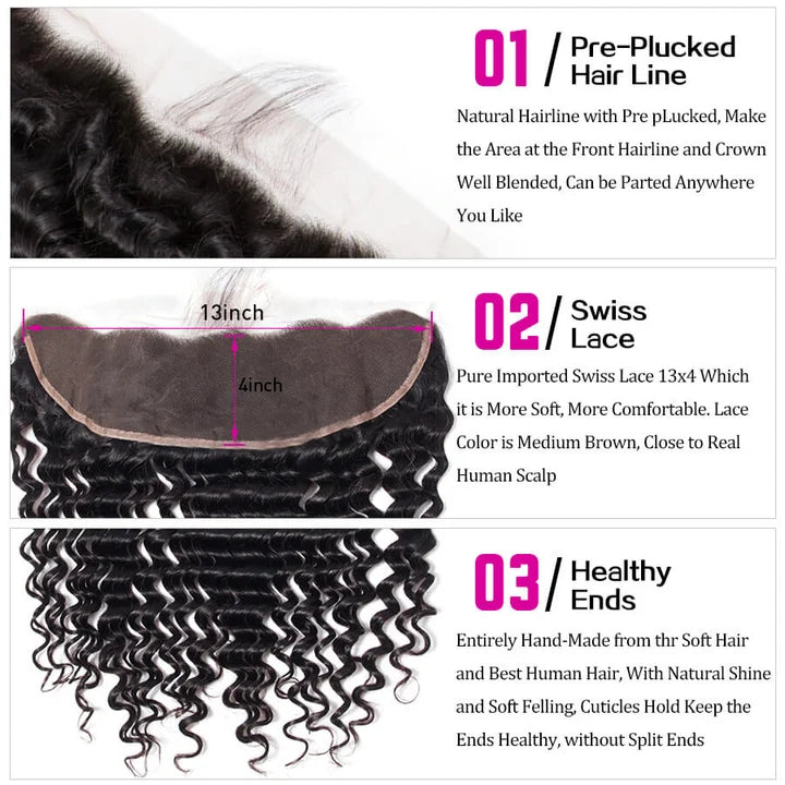 13x4 Deep Wave Transparent Lace Frontal Hair Ear to Ear Lace Frontal Human Hair 12A Quality