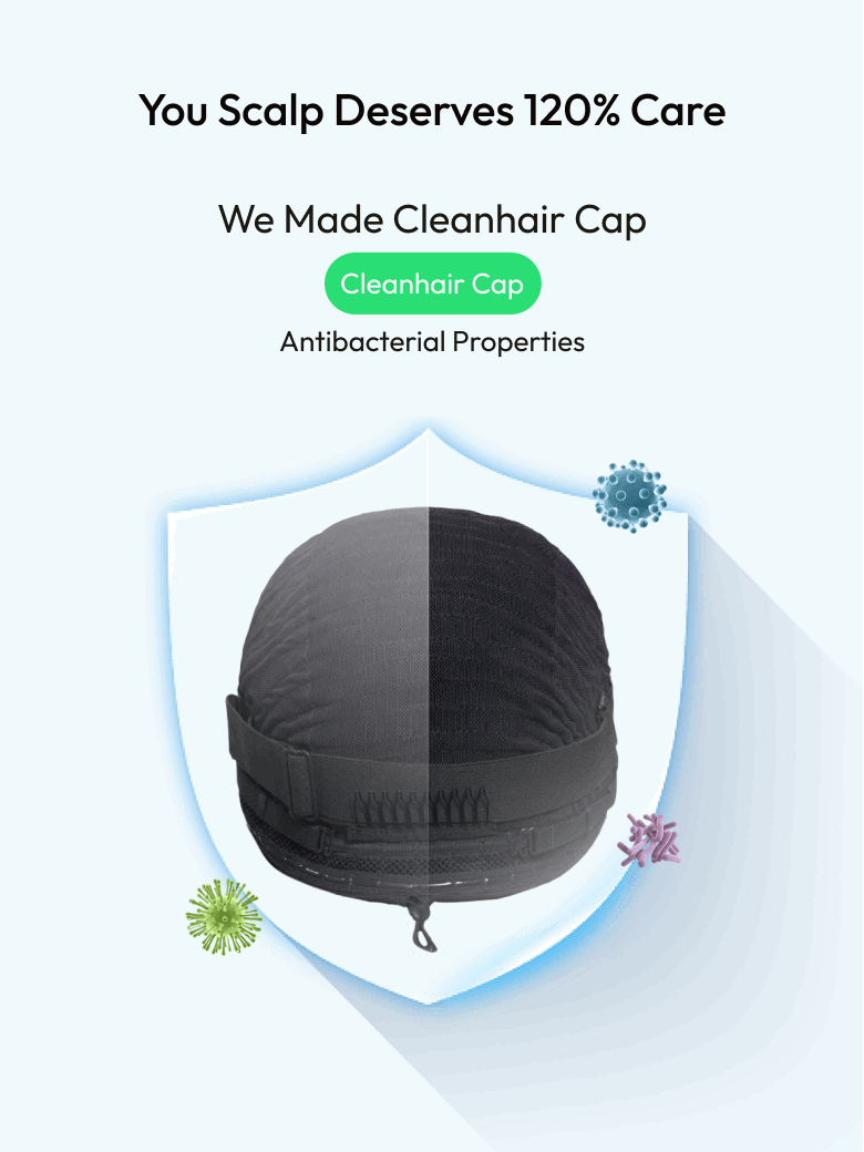 The UNice Pay 24" Get 26" 13x4 Pre-Everything Transparent Lace Front 3D Bouncy Body Wave image highlights You ScalpDeserves120%Care, WeMadeCleanhairCap, CleanhairCap.