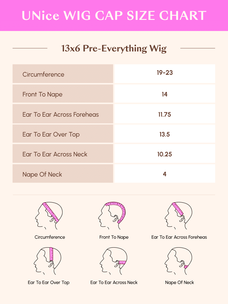 The UNice 7x5 Lace Bye Bye Knots & 13x6 Lace Frontal Black Body Wave Pre-Everything Wig image highlights UNice WIG CAPSIZECHART, 13x6Pre-EverythingWig, Circumference.