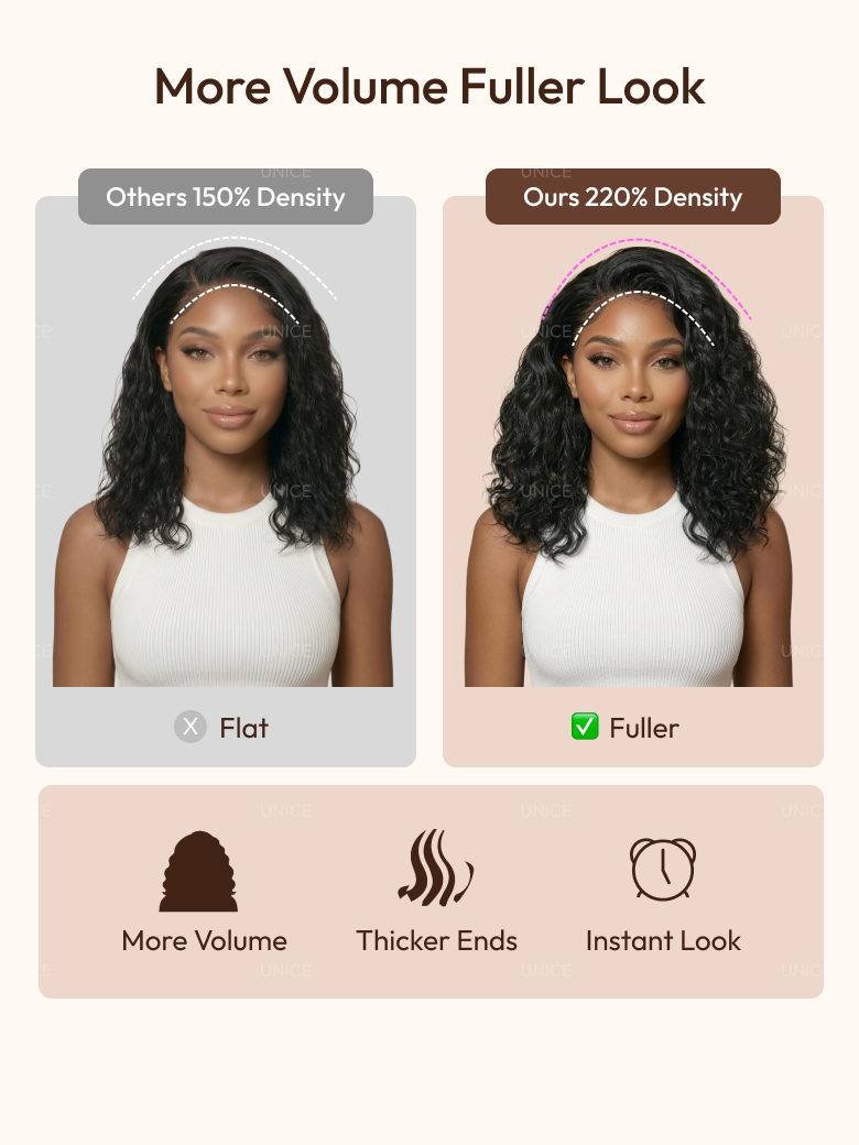 A model displays the UNice Allofdestiny Same UNice Bye Bye Slip 6x4 Glueless Lace "C" Side Part Loose wig, showing a model with long curly hair and a white top and 6x4.