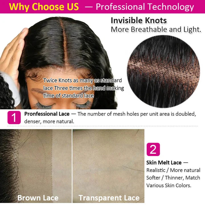 5x5 Water Wave Transparent Lace Closure Human Hair Closure Natural Black Hair Top Swiss Lace